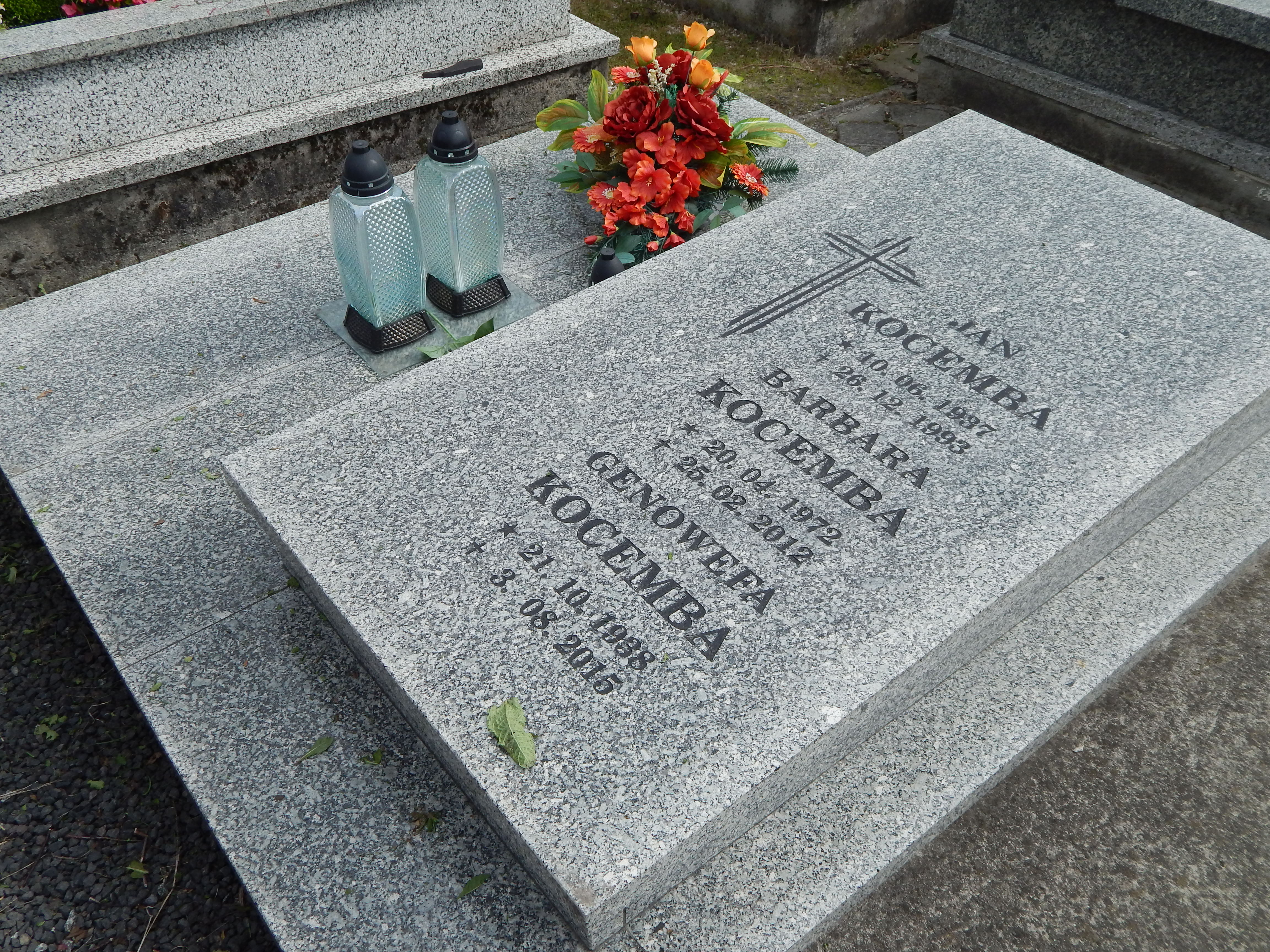 Jan Kocemba 1937 Porąbka Gmina - Grobonet - Wyszukiwarka osób pochowanych