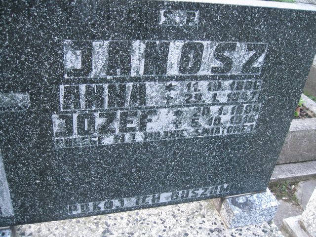 Józef Janosz 1884 Porąbka Gmina - Grobonet - Wyszukiwarka osób pochowanych