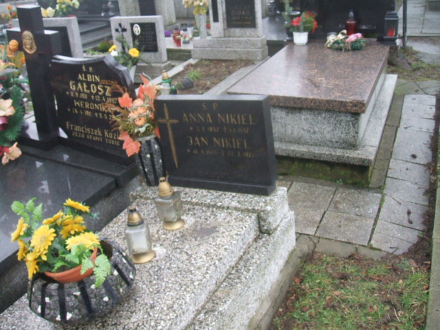 Grób Jan Nikiel